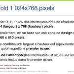 Une explication du fold 1 024x768 pixels et de la zone de safe design