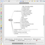 1. An example of sitemap with Freemind. First IA exploration.