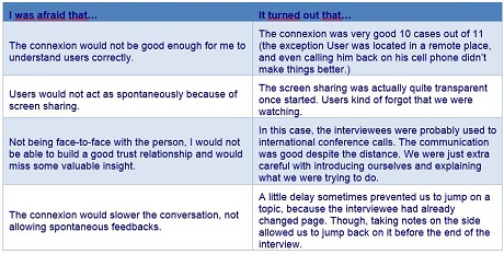 skype-screen-sharing-user-interviews - small