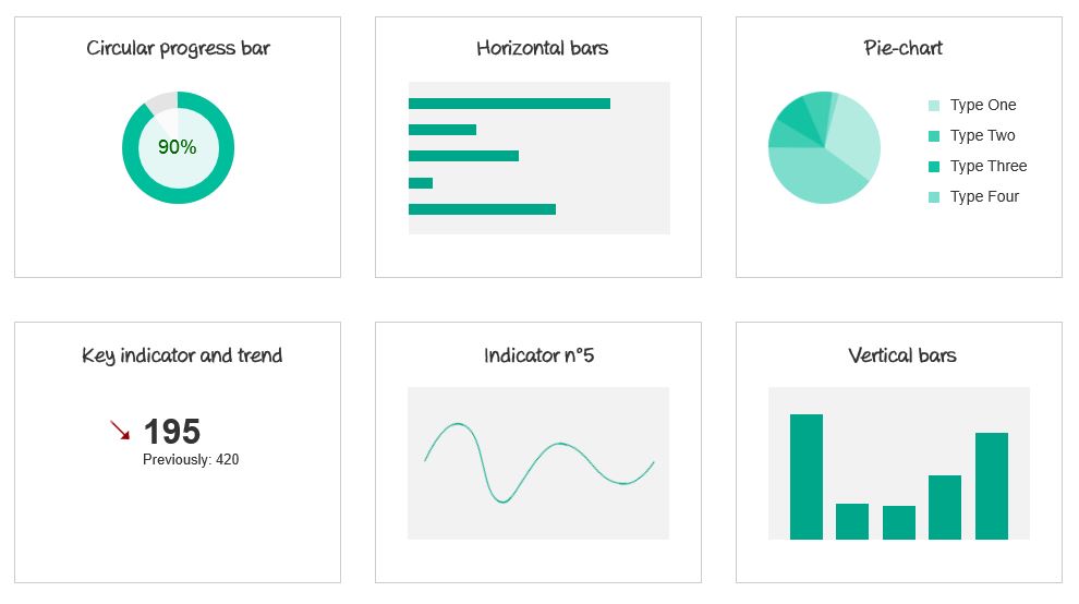 Axure Charts